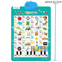 Piano Keyboard Alphabet Wall Chart Educational Poster for Toddlers Kids Gifts